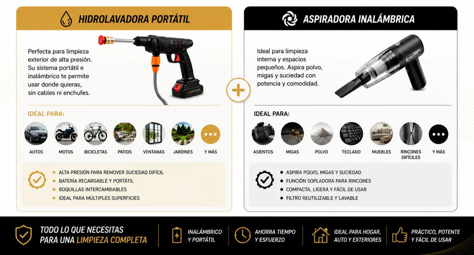 Combo Hidrolavadora 320V + Aspiradora 3 en 1